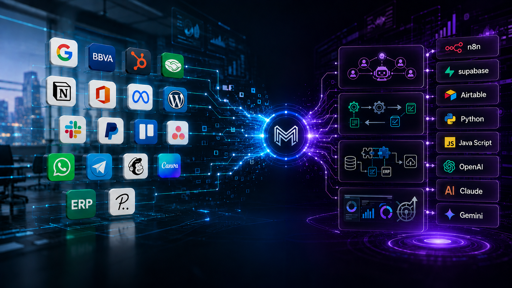 Implementación de tecnología e inteligencia artificial